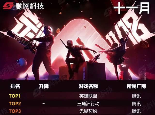 罕见！LPL四年无冠，英雄联盟热度却重回巅峰，官方公告让人直呼离谱