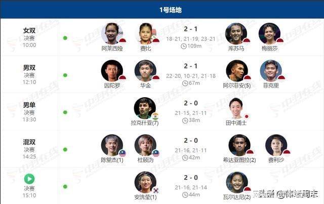 麻将胡了2-安洗莹澳大利亚夺魁！追平李宗伟，距离桃田贤斗仅一冠之遥