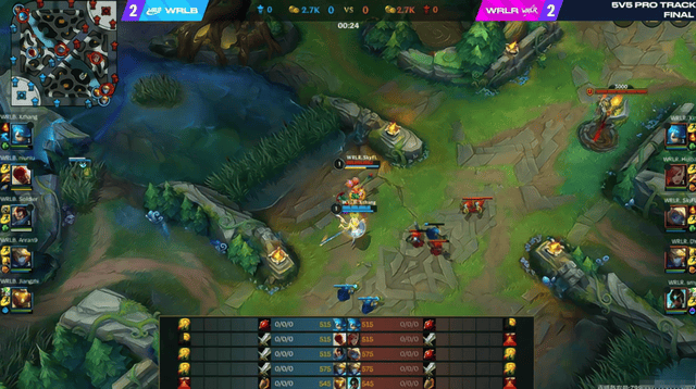 英雄联盟手游全球邀请赛：中国WRL赛区包揽所有冠军